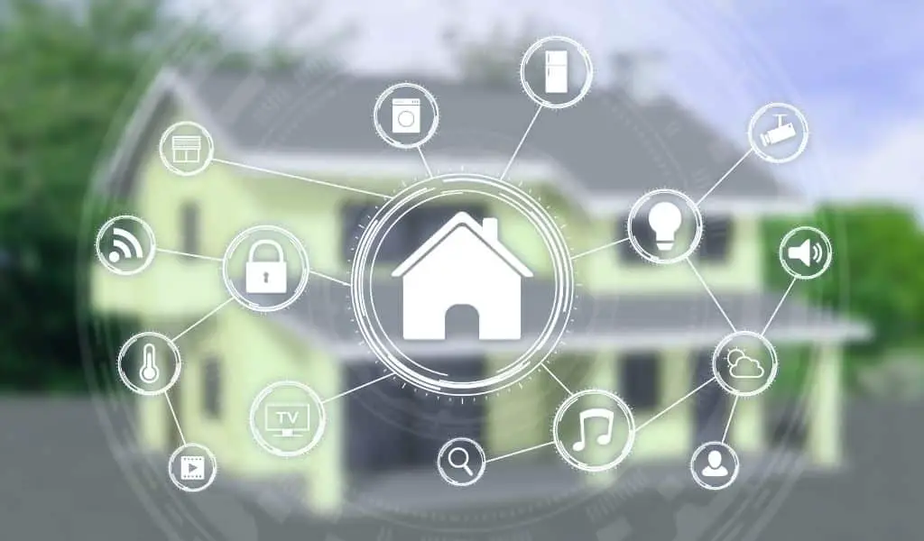 You are currently viewing What is a Smart Home? How Do They Work?